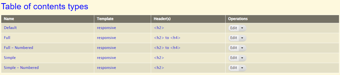 Table of contents types